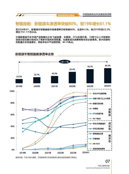 深圳41起亚对未来市场的预测，名爵汽车品牌文化的传播